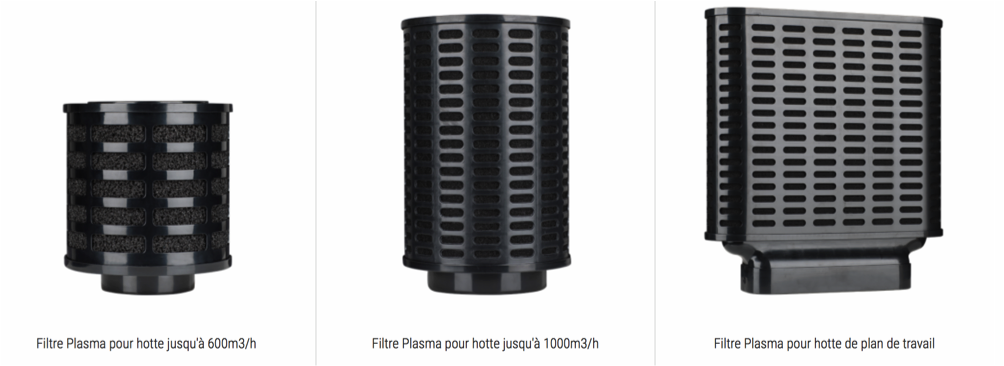 PlasmaMade : différents filtres pour la hotte