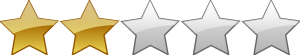 Classement des hottes aspirantes : 2 étoiles